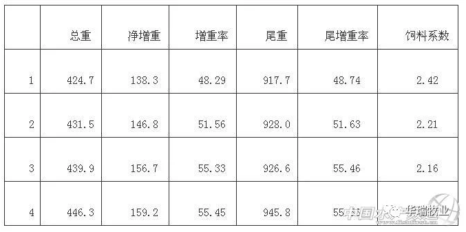 1562207307328185.png 微信圖片_20190704102800.png