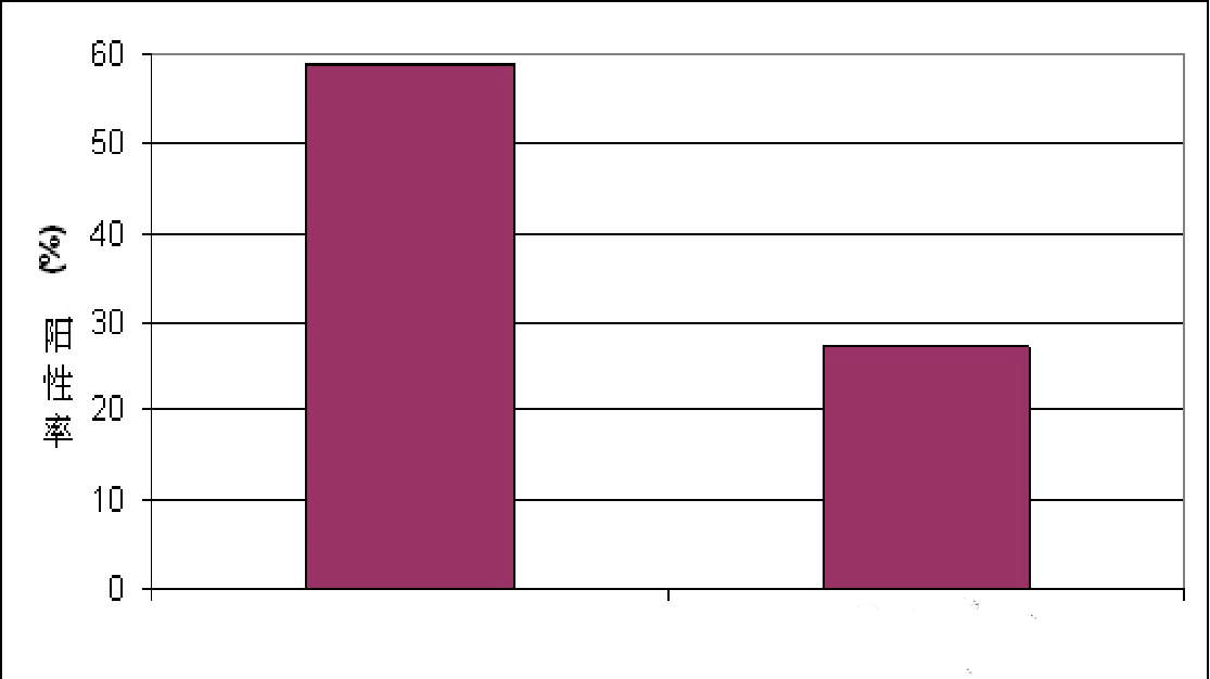 1563256580184423.png 微信圖片_20190712163213.png