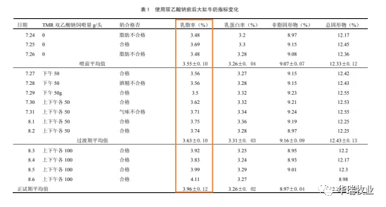 1657001357215740.png 1.png