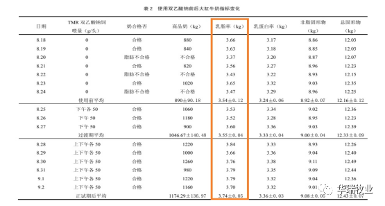 1657001367394929.png 2.png