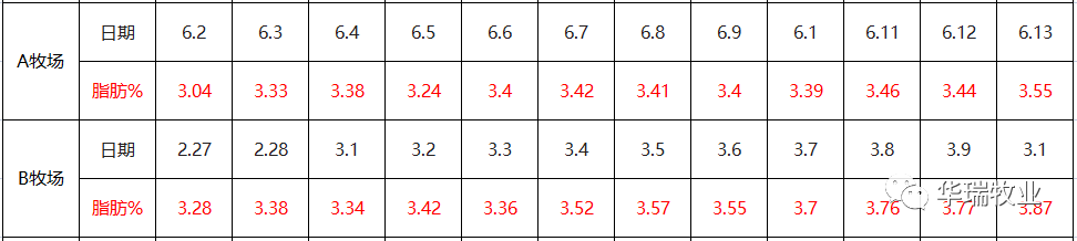 1657001381384423.png 3.png