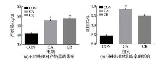 1659687531630537.png image.png