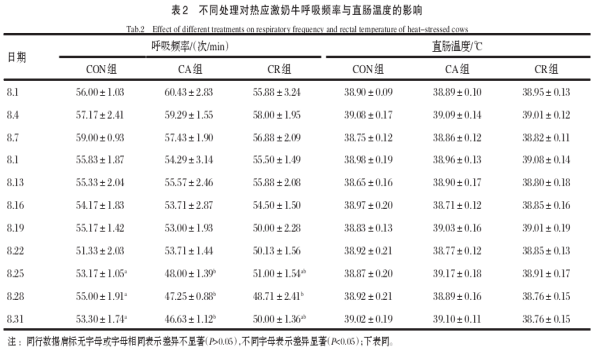 1659687551631030.png image.png