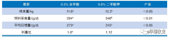 1662514534948385.png 640.png