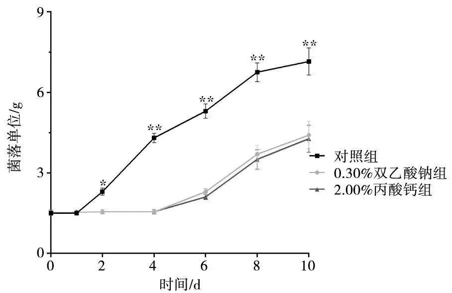 1679640829384345.jpg 640.jpg