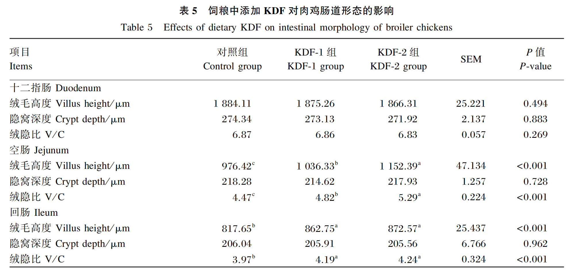 1729061813177519.png image.png