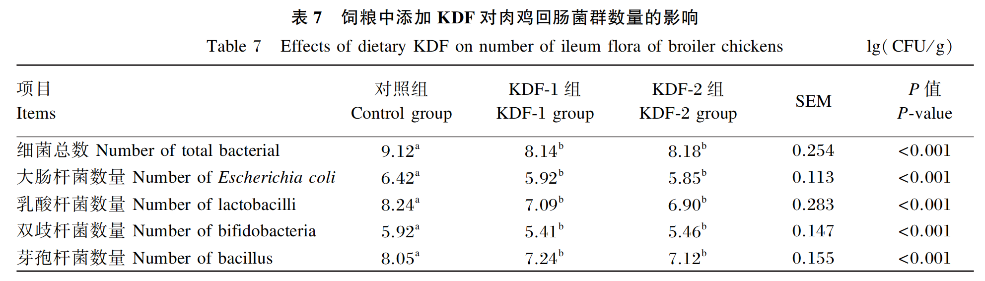 1729061874390328.png image.png